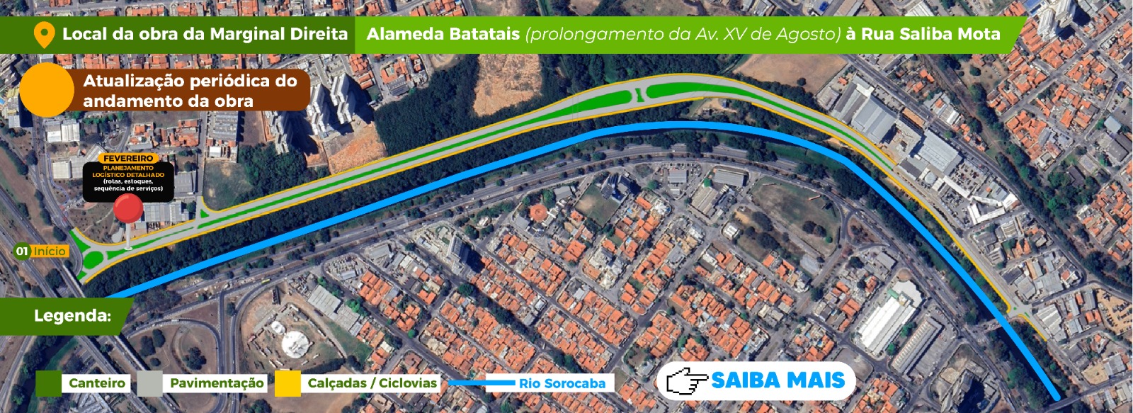 Obras – Marginal Direita